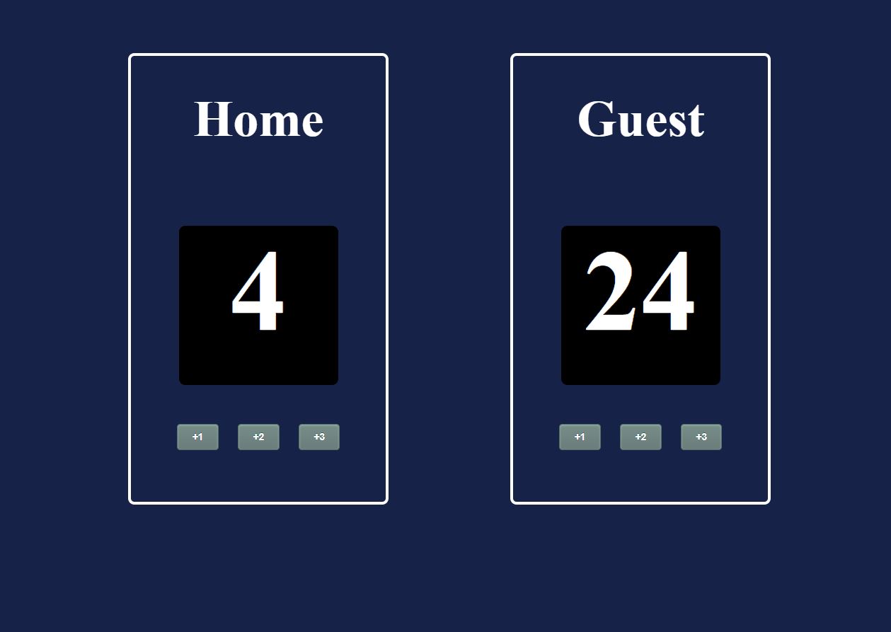 Basketball Point Counter